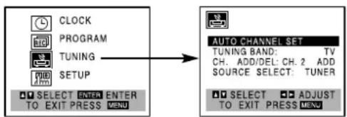 CLOCK PROGRAM TUNING SETUP SELECT ENTER ENTER TO EXIT PRESS MENU AUTO CHANNEL SET TUNING BAND: TV CH. ADD/DEL: CH. 2 ADD SOURCE SELECT: TUNER SELECT ADJUST TO EXIT PRESS MENU