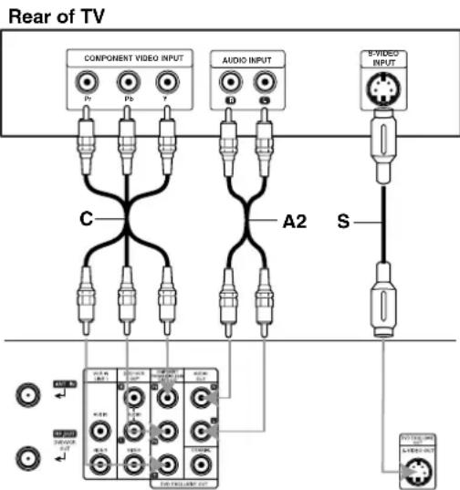SANYO DVW-7100 - Notes - 1