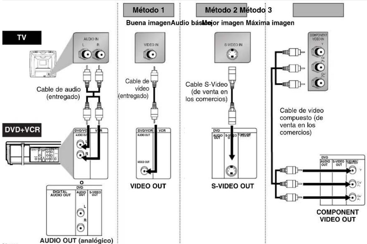 SANYO DVW-7100A - Conexión a un sistema de audio - 6