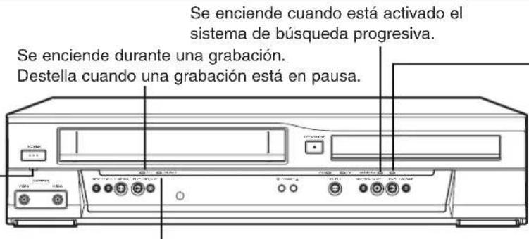 Se enciende cuando está activado el sistema de búsqueda progresiva. Se enciende durante una grabación. Destella cuando una grabación está en pausa.