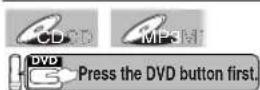 SANYO DVW-7100A - Programmed Playback - 1