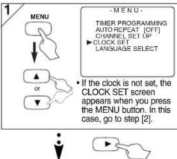 SANYO DVW-7100A - Clock Set Up - 2