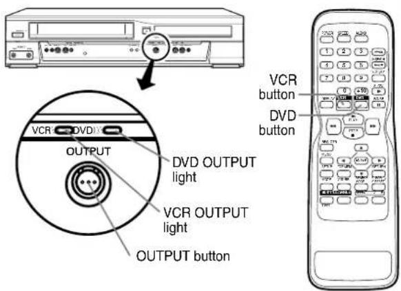 VCR DVD OUTPUT DVD OUTPUT light VCR OUTPUT light OUTPUT button VCR button DVD button