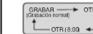 SANYO DVW-7100A - Grabación y OTR (grabación de un toque) - 9