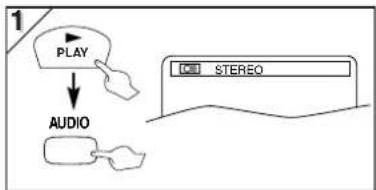SANYO DVW-7100A - Stereo Sound mode - 2