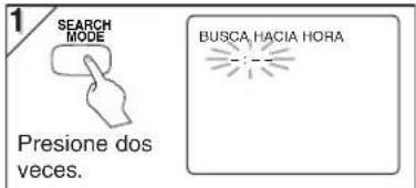 1 SEARCH MODE Presione dos veces. BUSCA HACIA HORA