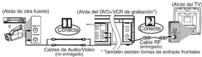 SANYO DVW-7100A - Copiado de una cinta de video - 1