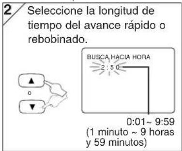 2 Seleccione la longitud de tiempo del avance rápido o rebobinado. BUSCA HACIA HORA 2:50 0:01~9:59 (1 minuto ~ 9 horas y 59 minutos)