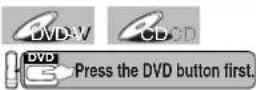 SANYO DVW-7100A - Time Search - 1
