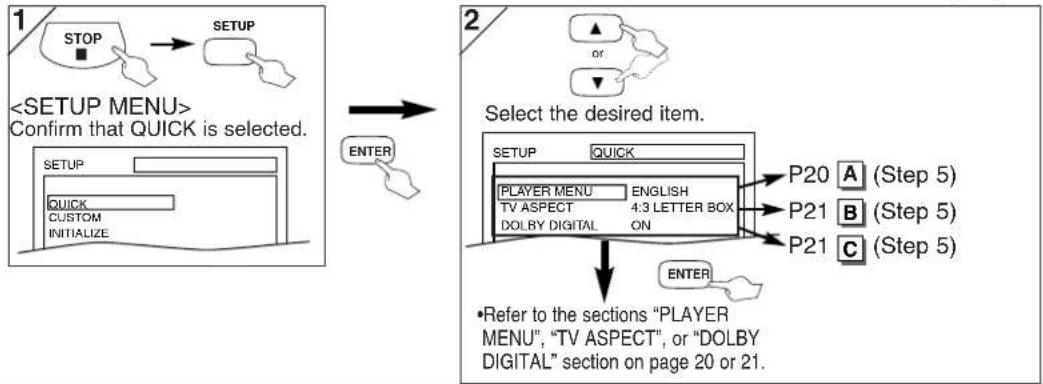 SANYO DVW-7100A - QUICK SETUP Menu - 1