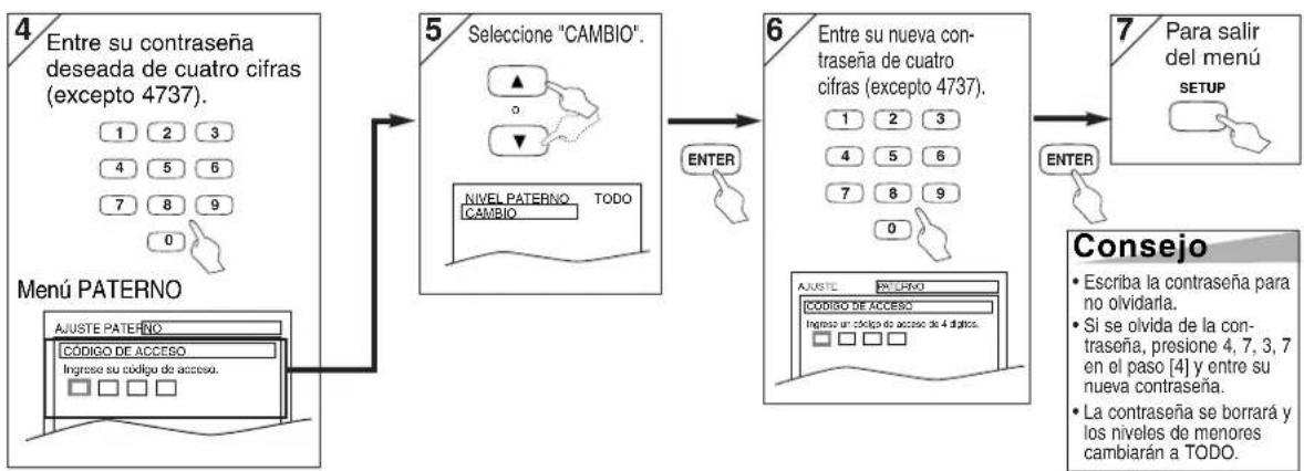 SANYO DVW-7100A - Para cambiar la contraseña de controles de menores - 1