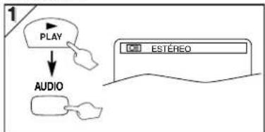 SANYO DVW-7100A - Modo de sonido estéreo - 2