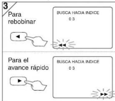 3 Para rebobinar BUSCA HACIA INDICE 0 3 Para el avance rápido BUSCA HACIA INDICE 0 3