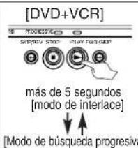 [DVD+VCR] más de 5 segundos [modo de interlace] [Modo de búsqueda progresiva