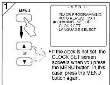 1 MENU - - MENU - TIMER PROGRAMMING AUTO REPEAT [OFF] ▶ CHANNEL SET UP CLOCK SET LANGUAGE SELECT • If the clock is not set, the CLOCK SET screen appears when you press the MENU button. In this case, press the MENU button again.