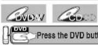 SANYO DVW-7100A - Marker Setup - 1