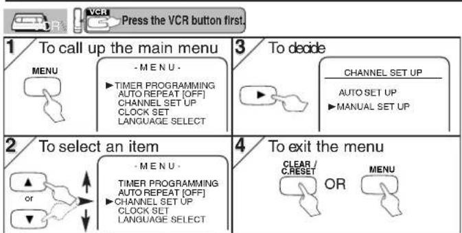SANYO DVW-7100A - On-Screen Operations - 1