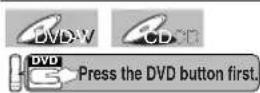 SANYO DVW-7100A - Repeat A-B Playback - 1