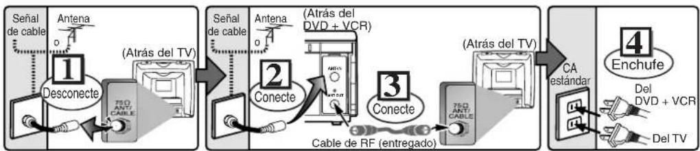 SANYO DVW-7100A - 1