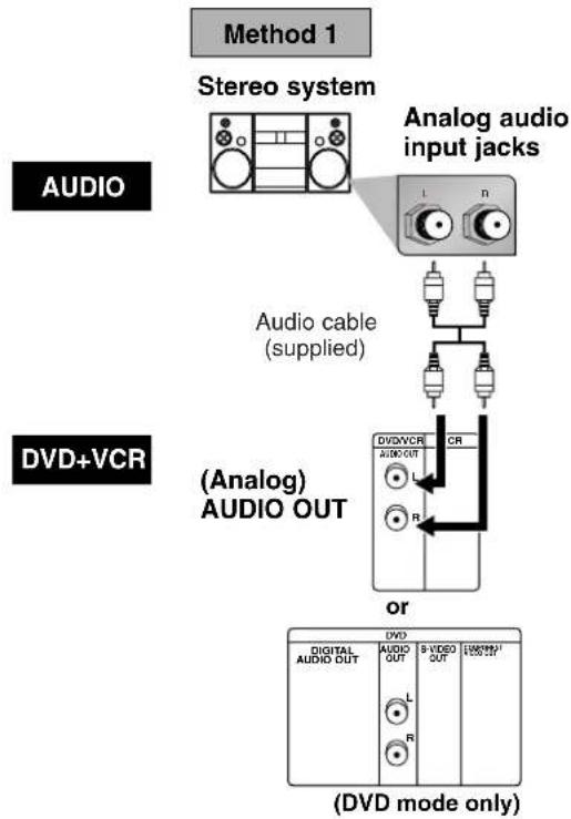 SANYO DVW-7100A - Connection to an Audio System - 1