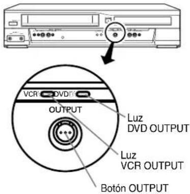 VCR DVD OUTPUT Luz DVD OUTPUT Luz VCR OUTPUT Botón OUTPUT