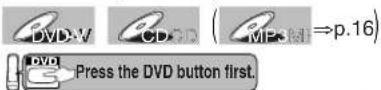 SANYO DVW-7100A - Playback - 1