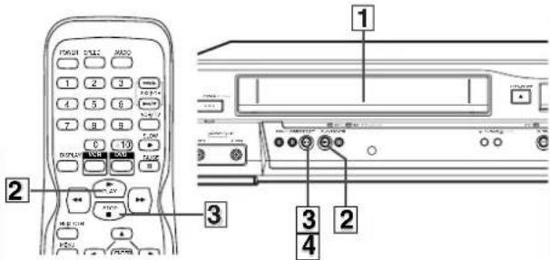 Diagram showing the connection of a remote control device with labeled buttons and ports, including numbered annotations.