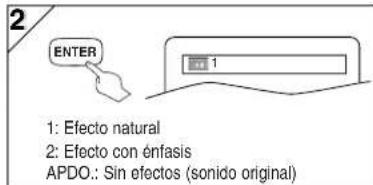 SANYO DVW-7100A - Consejo - 2