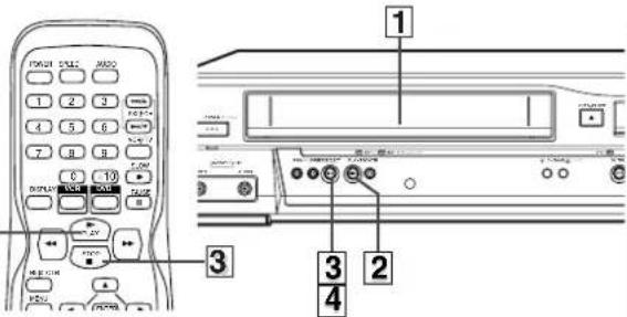 Diagram showing the connection of a remote control device with labeled ports and buttons, including numbered annotations.