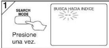 1 SEARCH MODE Presione una vez. BUSCA HACIA INDICE