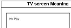 SANYO DV-AT4000 - Error indicators and warnings - 1
