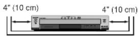 SANYO DV-AT4000 - ■ General - 1