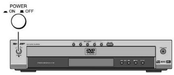 POWER ON OFF DVD Power OFF