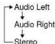 SANYO DV-AT4000 - ■ To change the audio language (audio out- - 8