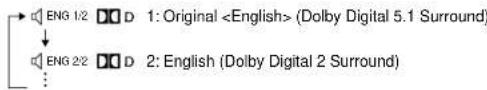 ENG 1/2 1: Original (Dolby Digital 5.1 Surround) ENG 2/2 2: English (Dolby Digital 2 Surround)