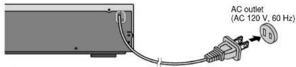 AC outlet (AC 120 V, 60 Hz)