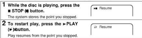 1 While the disc is playing, press the ■ STOP (■) button. The system stores the point you stopped. 2 To restart play, press the ▶PLAY (▶)button. Play resumes from the point you stopped.