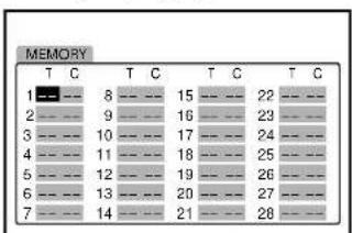 MEMORY T C T C T C T C 1 ------- 8 ------- 15 ------- 22 ------- 2 ------- 9 ------- 16 ------- 23 ------- 3 ------- 10 ------- 17 ------- 24 ------- 4 ------- 11 ------- 18 ------- 25 ------- 5 ------- 12 ------- 19 ------- 26 ------- 6 ------- 13 ------- 20 ------- 27 ------- 7 ------- 14 ------- 21 ------- 28 -------