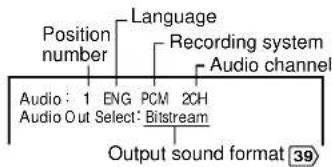 Position number Language Recording system Audio channel Audio : 1 ENG PCM 2CH Audio Out Select: Blistream Output sound format 39