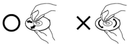 Diagram showing two hand-drawn scenarios: one with a circle and arrow, the other with an 'X' indicating rotation or change.