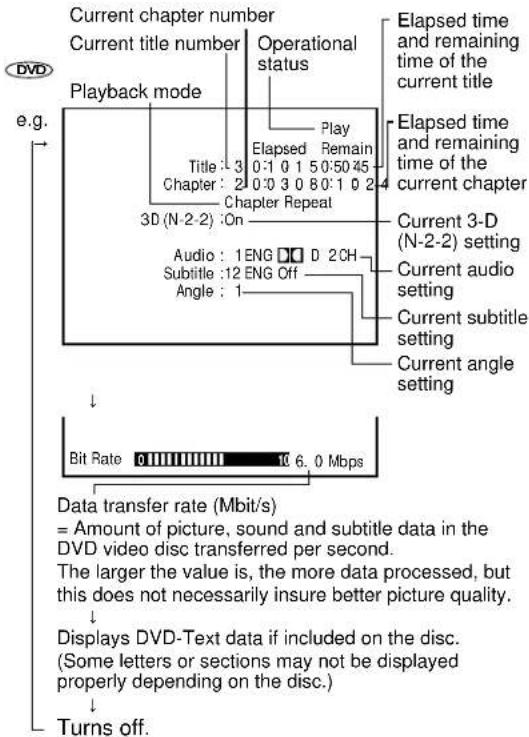 Current chapter number Current title number Playback mode Operational status Play Elapsed Remain 0:1 0 1 5 0:50 45 Chapter : 2 Chapter Repeat 3D (N-2-2) :On Audio : 1 ENG D 2 CH Subtitle :12 ENG Off Angle : 1 Elapsed time and remaining time of the current title Elapsed time and remaining time of the current chapter Current 3-D (N-2-2) setting Current audio setting Current subtitle setting Current angle setting Bit Rate 0.6.0 Mbps Data transfer rate (Mbit/s) = Amount of picture, sound and subtitle data in the DVD video disc transferred per second. The larger the value is, the more data processed, but this does not necessarily insure better picture quality. Displays DVD-Text data if included on the disc. (Some letters or sections may not be displayed properly depending on the disc.) Turns off.