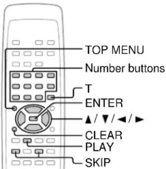 TOP MENU Number buttons T ENTER ▲/▼/◄/► CLEAR PLAY SKIP