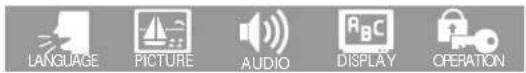 TOSHIBA SD-100X - Customizing the Function Settings - 1
