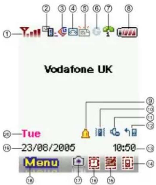 Vodafone UK ①—Tyr ②—Tyr ③—Tyr ④—Tyr ⑤—Tyr ⑥—Tyr ⑦—Tyr ⑧—Tyr ⑨—Tue ⑩—Tue ⑪—Tue ⑫—Tue ⑬—Tue ⑭—Tue ⑮—Tue ⑯—Tue ⑰—Tue ⑱—Tue ⑲—Tue ⑳—Tue ⑴—Tue ⑵—Tue ⑶—Tue ⑷—Tue ⑧—Tue ⑨—Tue ⑩—Tue 10—Tue 11—Tue 12—Tue 13—Tue 14—Tue 15—Tue 16—Tue 17—Tue 18—Tue 19—Tue 20—Tue 23/08/2005 10:50