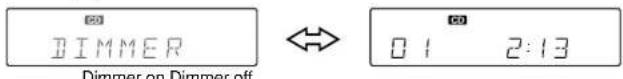 DIMMER Dimmer on Dimmer off 0:1 2:13