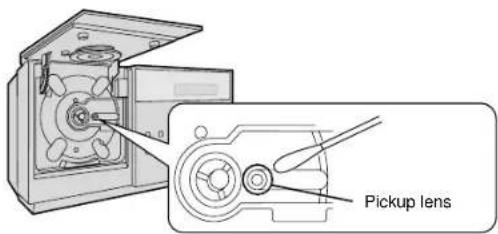 Pickup lens