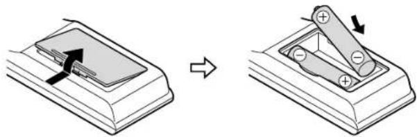 Diagram showing a device transitioning from a rectangular component to a battery holder, with directional arrows indicating movement.