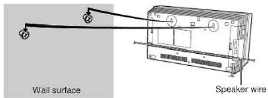 Wall surface Speaker wire