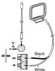 75.00WNS ANTENNA 600 AN Black White