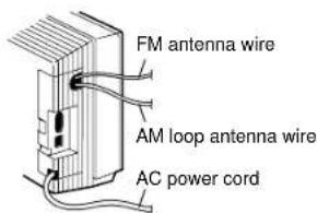FM antenna wire AM loop antenna wire AC power cord